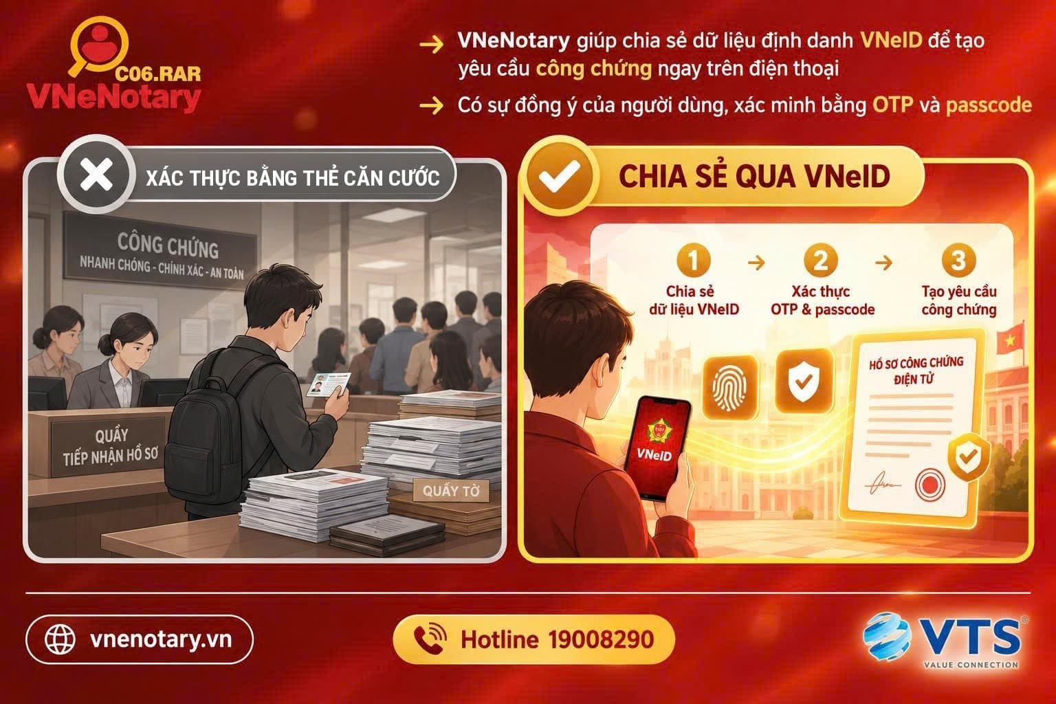So sánh xác thực bằng thẻ căn cước tại quầy với chia sẻ dữ liệu qua VNeID trên điện thoại